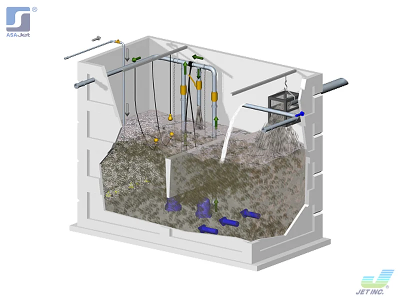 plantas de tratamiento de aguas residuales en tabasco