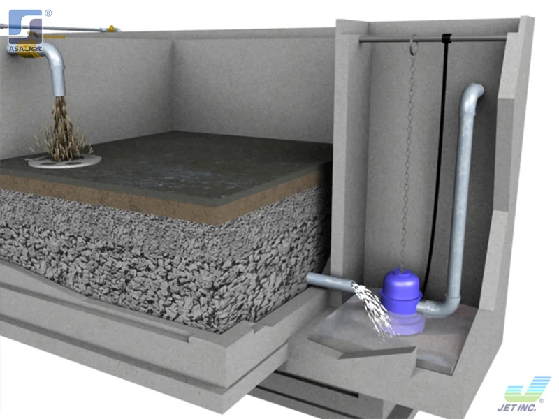 plantas de tratamiento de aguas residuales en tepic