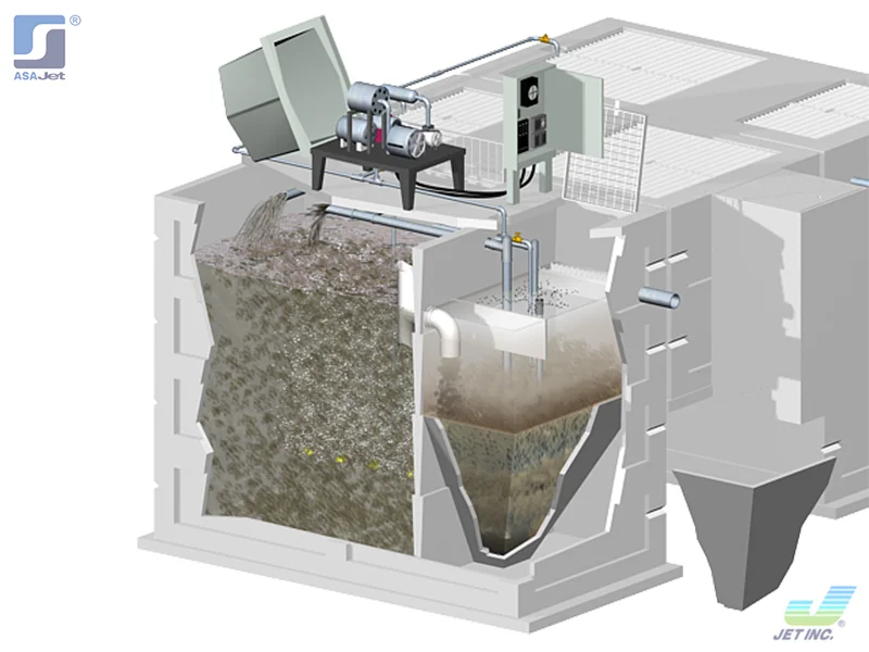 tratamiento de aguas residuales en yucatan